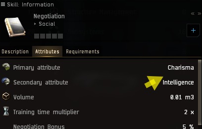 Skill Attributes